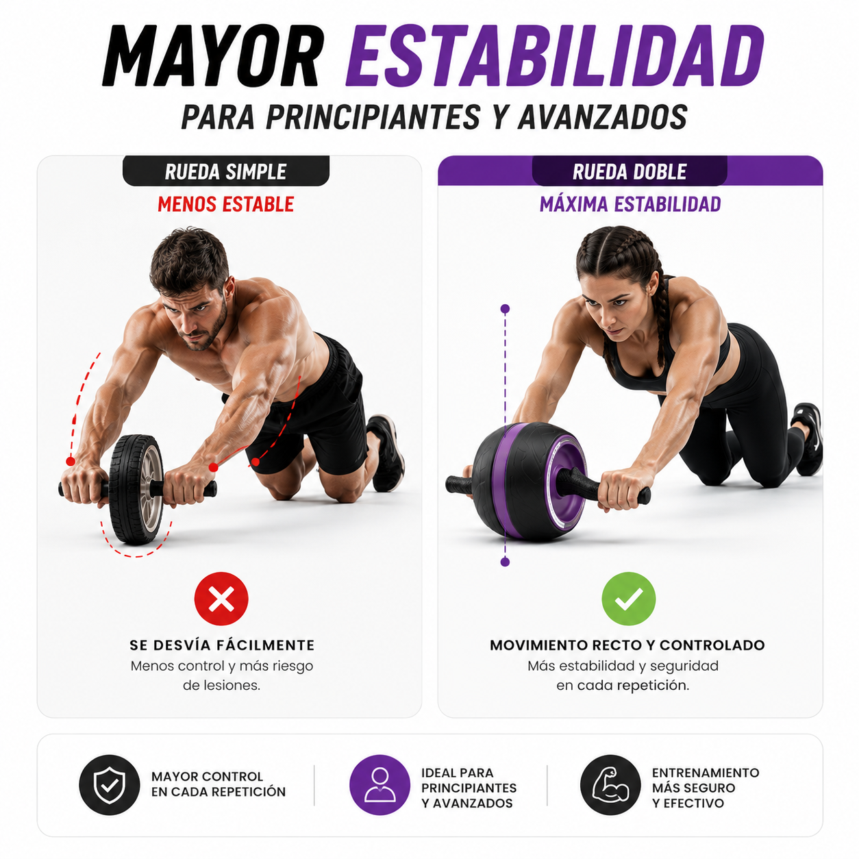 Rueda Sport Ejercicios Abdominales